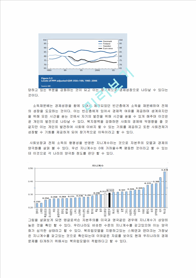 [경영,경제] 경제학 - 바람직한 한국의 자본주의 모델.hwp